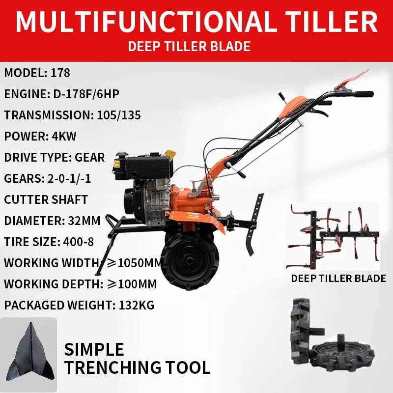 Pruning Shears - Mini-rotorfrees – multifunctionele onkruidverwijderings- en ploegmachine