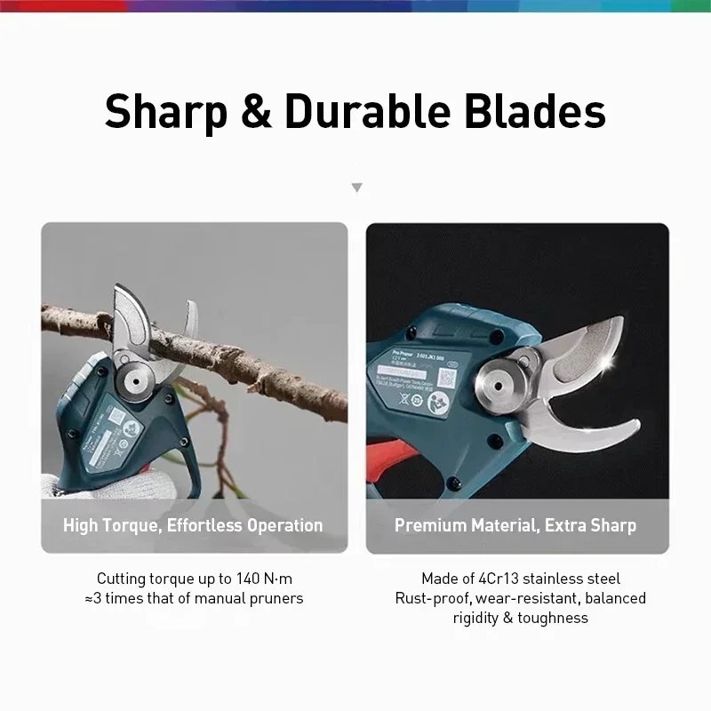 Gardening Tools Cutter - BOSCH Pro Pruner 12V Draadloze Elektrische