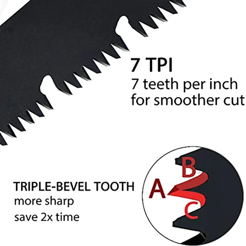 Opvouwbare handzaag Multifunct - Garden Hand Trowel recensie en prijs
