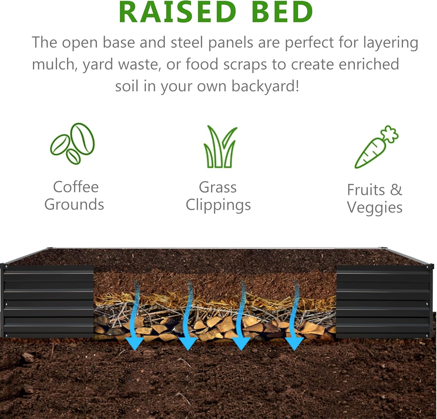 2 stuks 10x3x1ft gegalvaniseer - Raised Bed Planter Box recensie en prijs