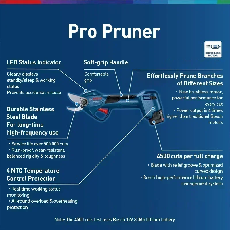 BOSCH Pro Pruner 12V Draadloze - Gardening Tools Cutter recensie en prijs